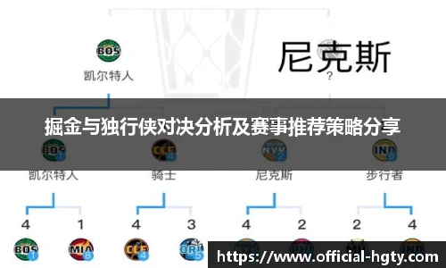 掘金与独行侠对决分析及赛事推荐策略分享
